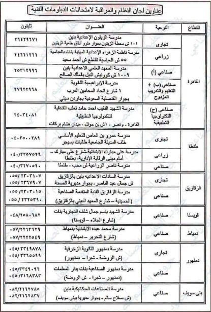 تظلمات دبلومات1.jpg تظلمات دبلومات1.jpg